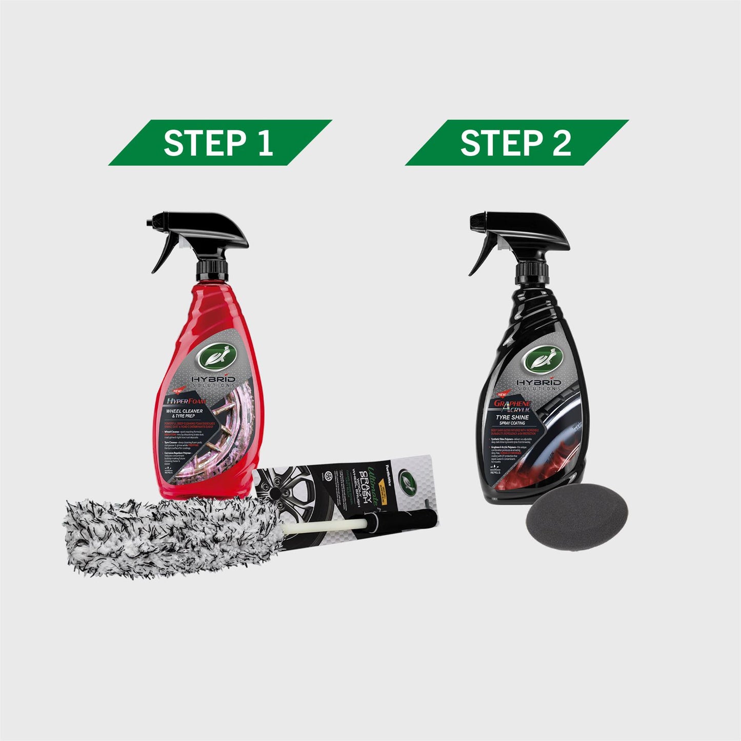 Turtle Wax: step-by-step wheel & tyre care. Features wheel cleaner, tyre shine spray coating and wheel brush for UK vehicles.
