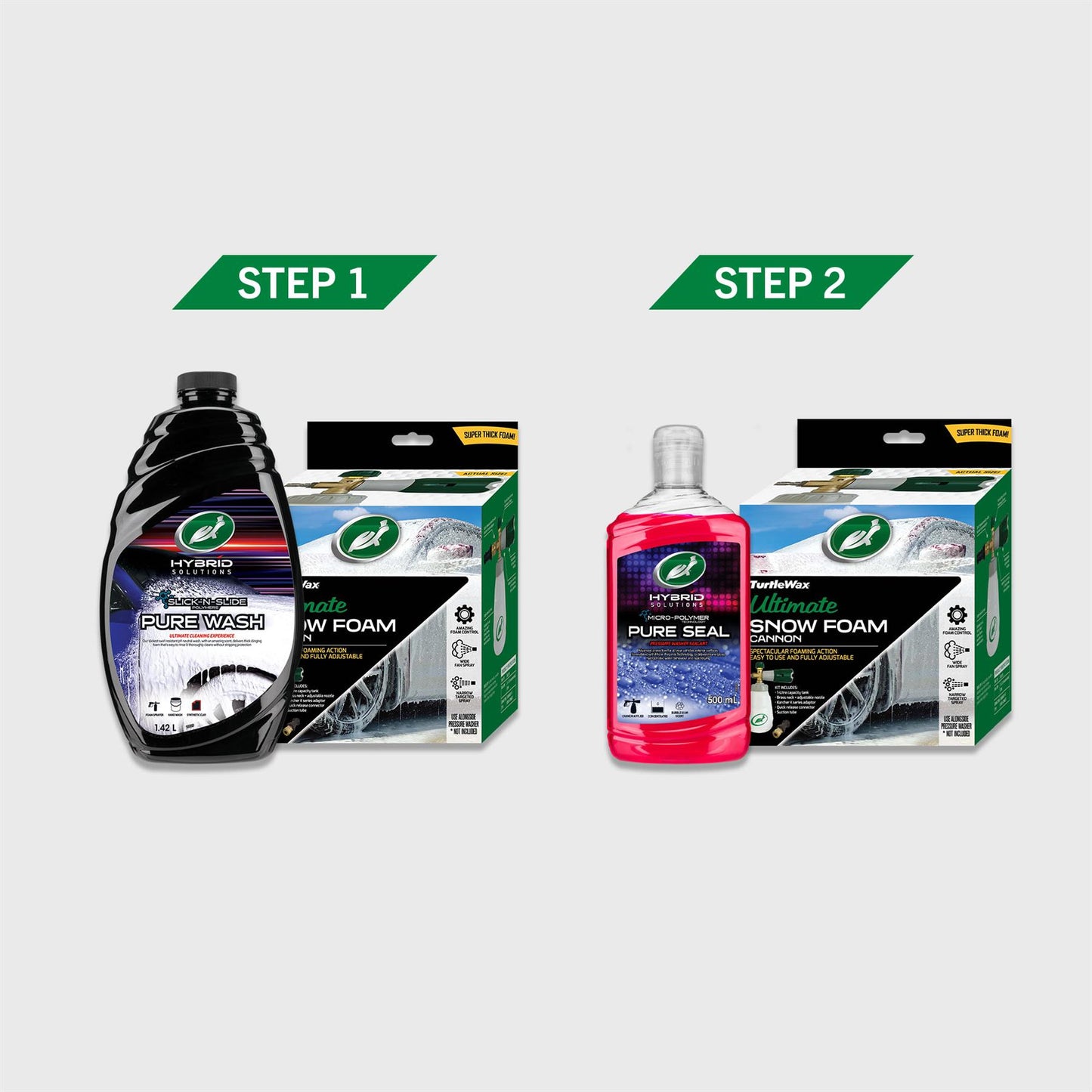 Wash & Protect Car Care Kit