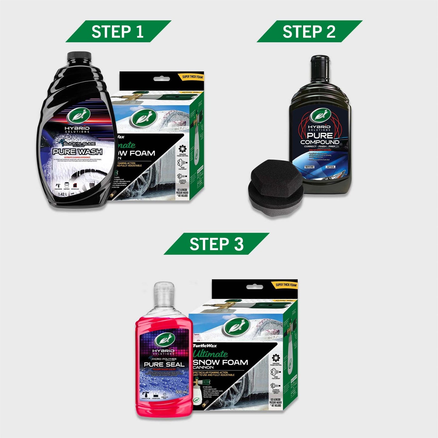 Premium Paintwork Car Care Kit