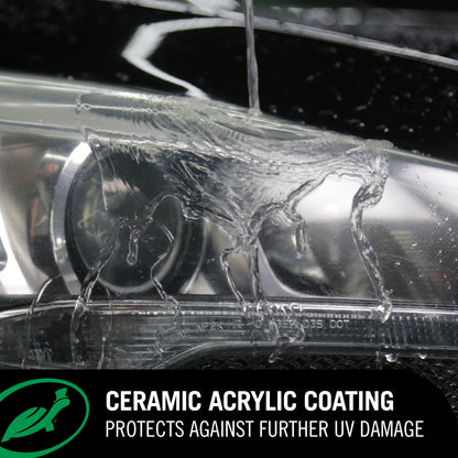 Car headlight with water droplets demonstrating ceramic acrylic coating, with text about UV protection.