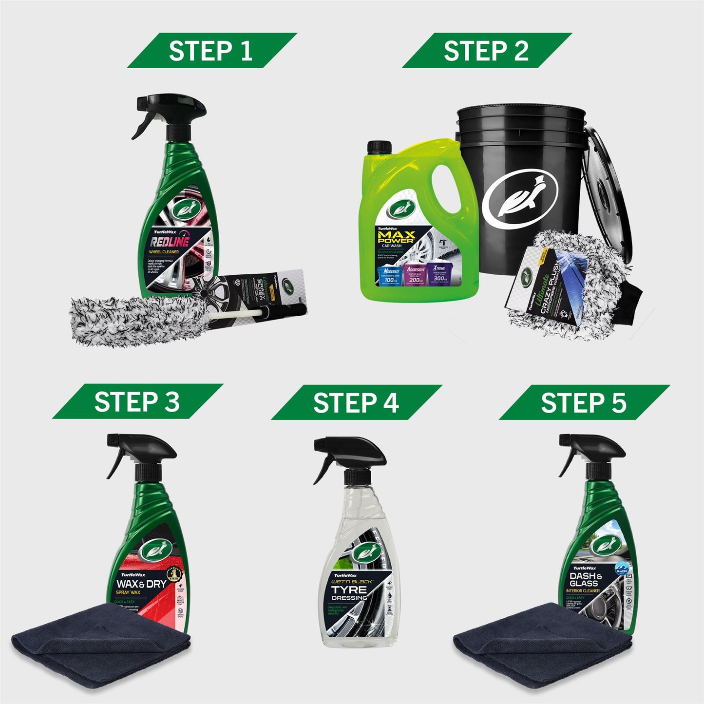 Car valeting products staged, showing a step-by-step guide. Features Turtle Wax wheel cleaner, car wash, spray wax, tyre dressing, and interior cleaner.