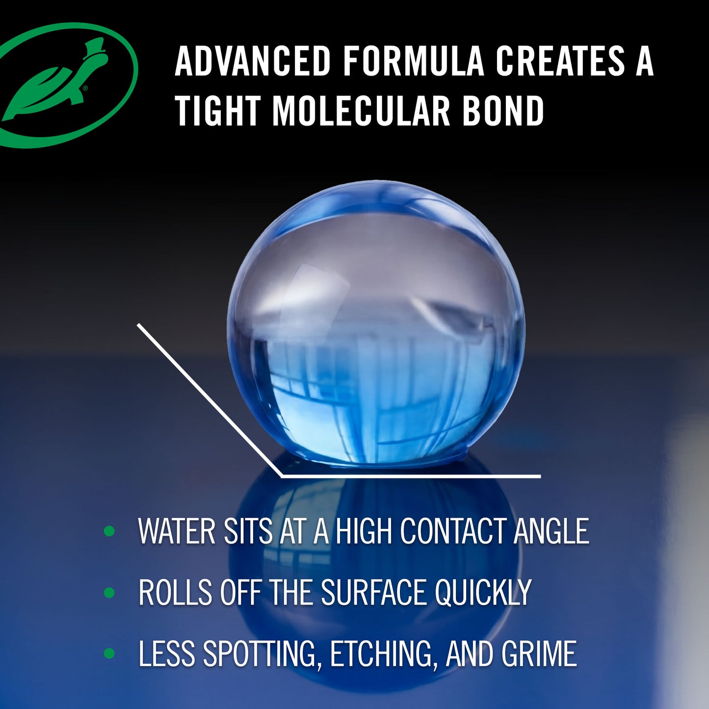 Blue water molecular with text about advanced formula creating a tight molecular bond on a dark background.