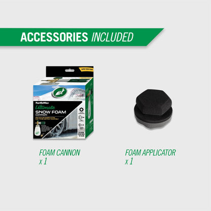 Premium Paintwork Car Care Kit