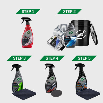 Turtle Wax car care. Steps include wheel and tyre prep, wash and wax, ceramic coating, tyre shine and interior detailer. Includes bucket & mitt.