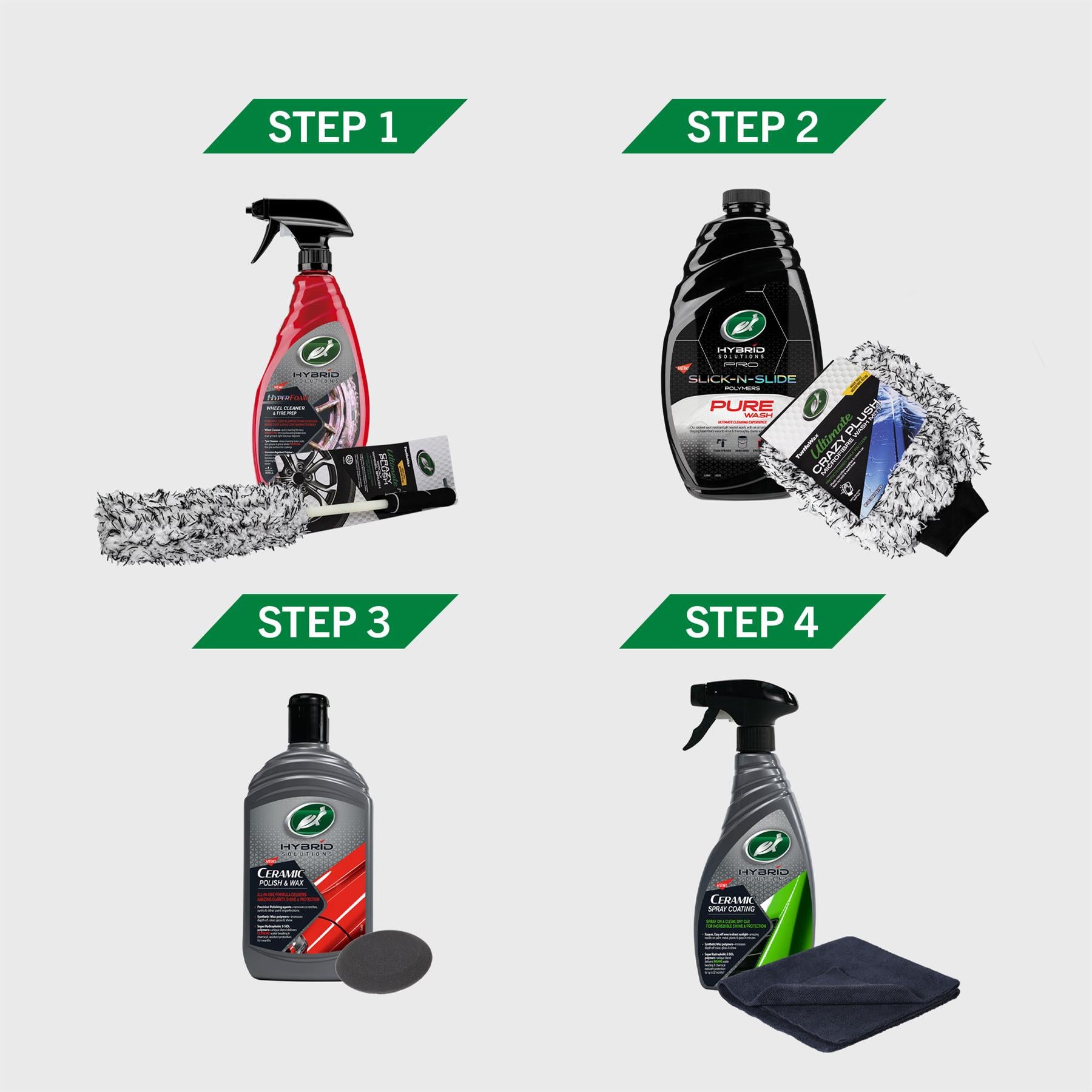 Turtle Wax Hybrid Solutions shown in 4 steps: wheel cleaner, car wash, polish & wax, and ceramic spray for auto detailing in the UK.